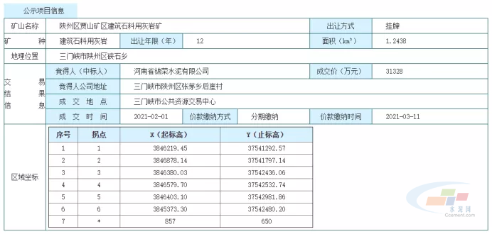 西安混凝土公司